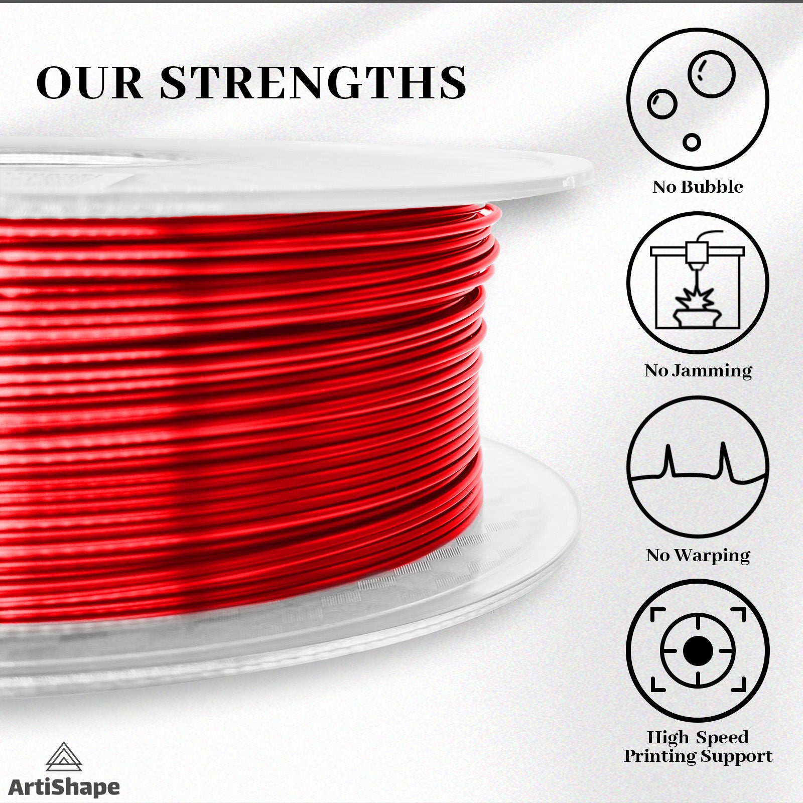 Red 3D Printer Filament - PLA Filament - 1.75MM,1KG Spool