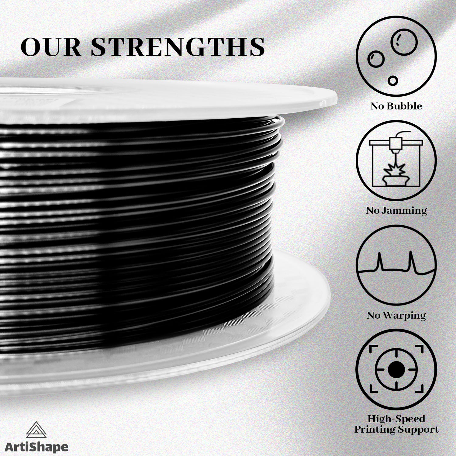 Black 3D Printer Filament - PLA Filament - 1.75MM,1KG Spool