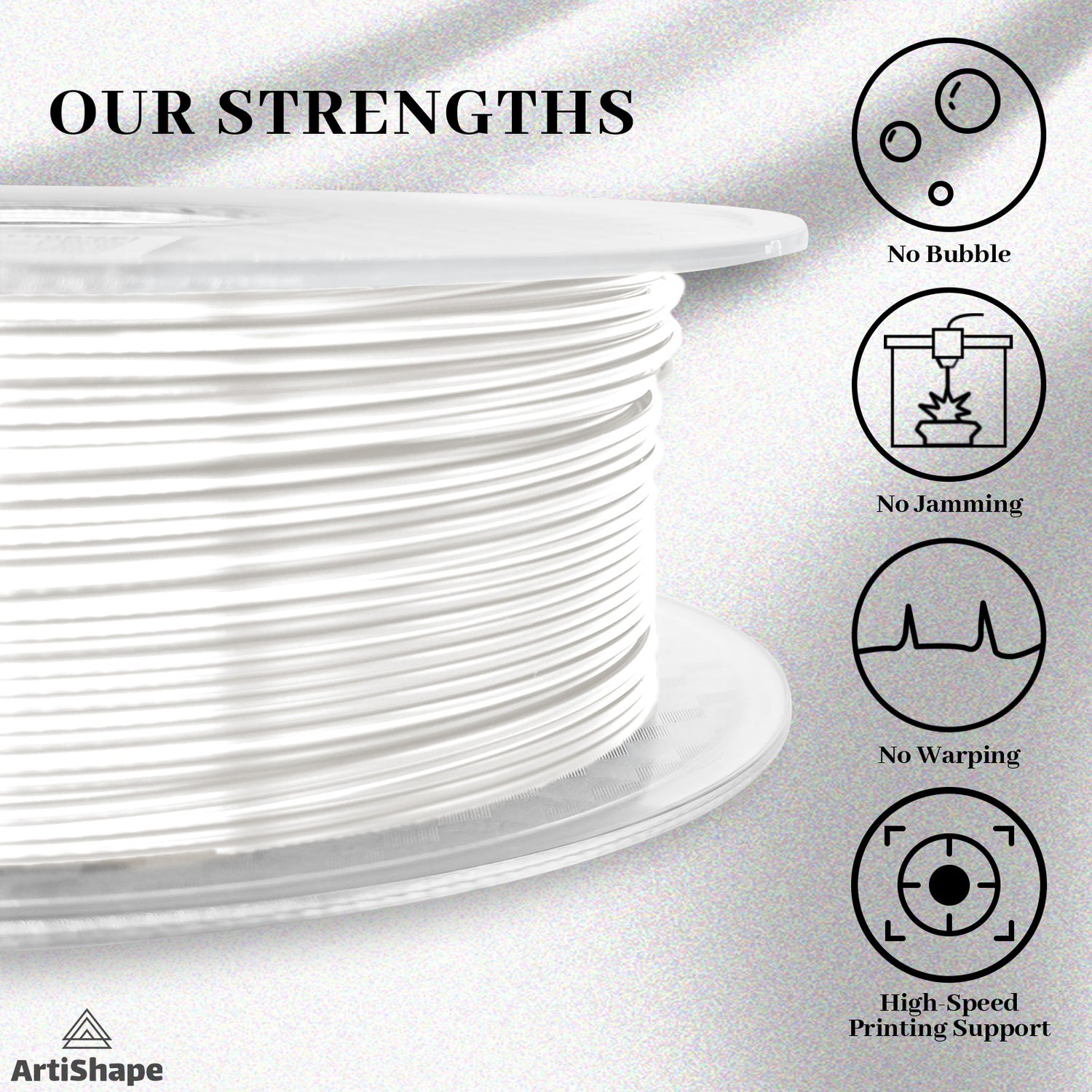 White 3D Printer Filament - PLA Filament - 1.75MM,1KG Spool